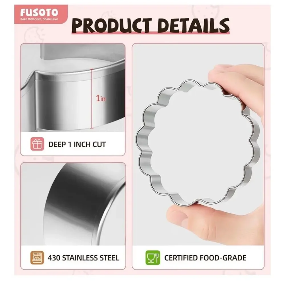 Cookie Cutter Set of 5 REGCutter1801-Circle-C (A162)